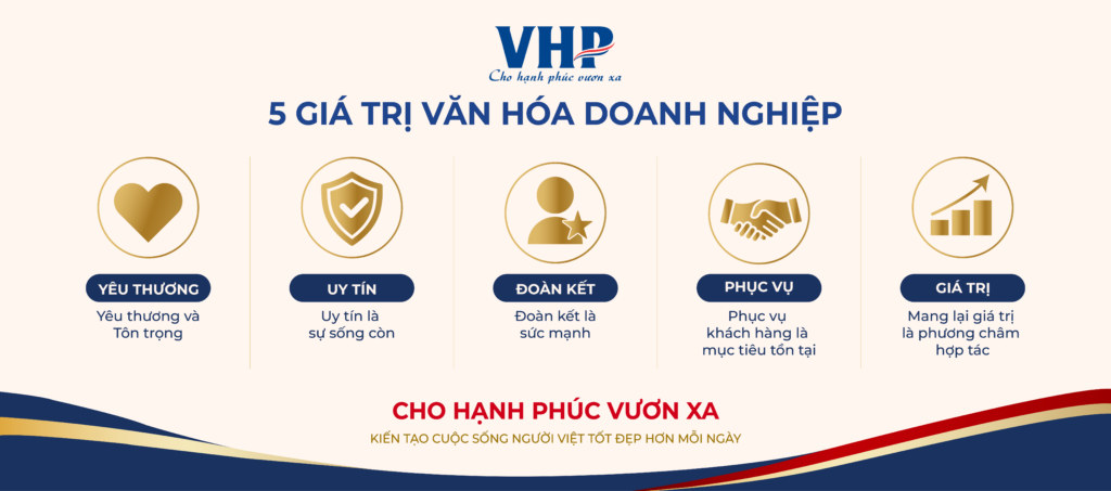 VHP Group